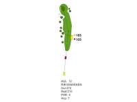 Hole Map